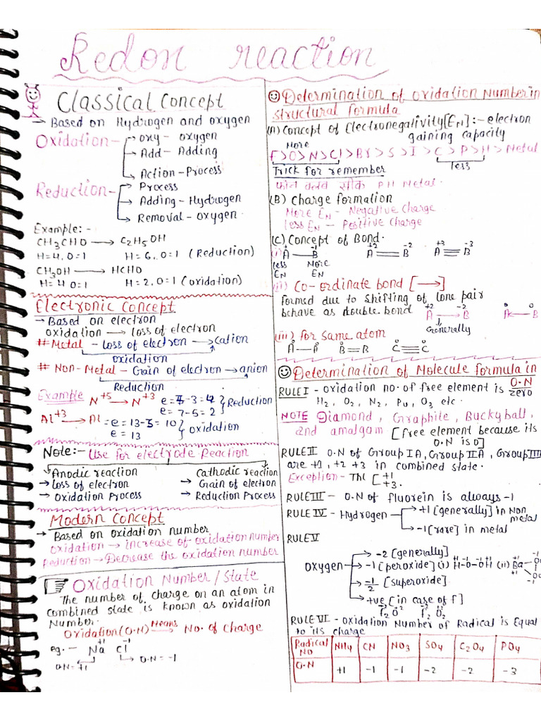 Redox Reaction Short Notes | PDF