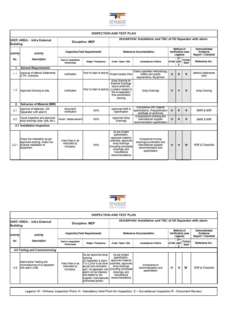 Inspection and Test Plan | PDF