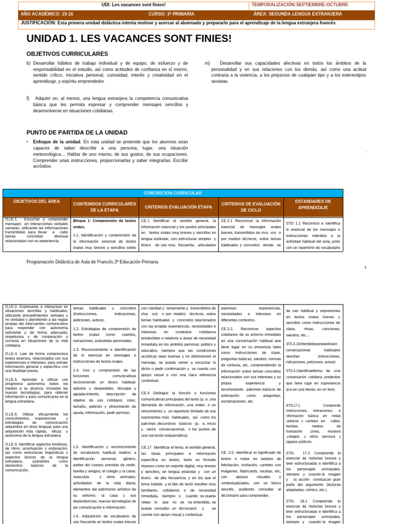 Unité 1 Les Vacances Sont Finies Pdf