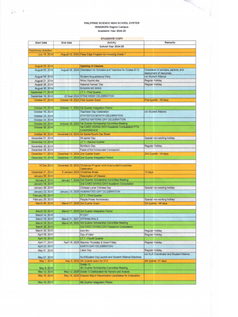 Academic Year S.Y. 2024 2025 Students | PDF