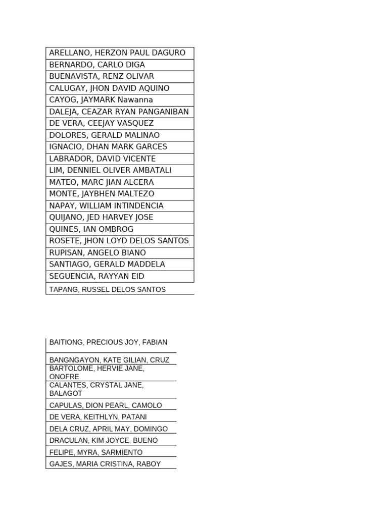 Arellano pdf
