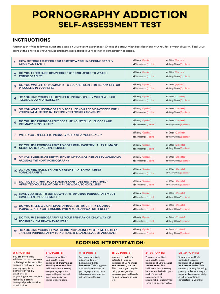 Low Testosterone and Addiction Test | PDF | Psychological Trauma ...