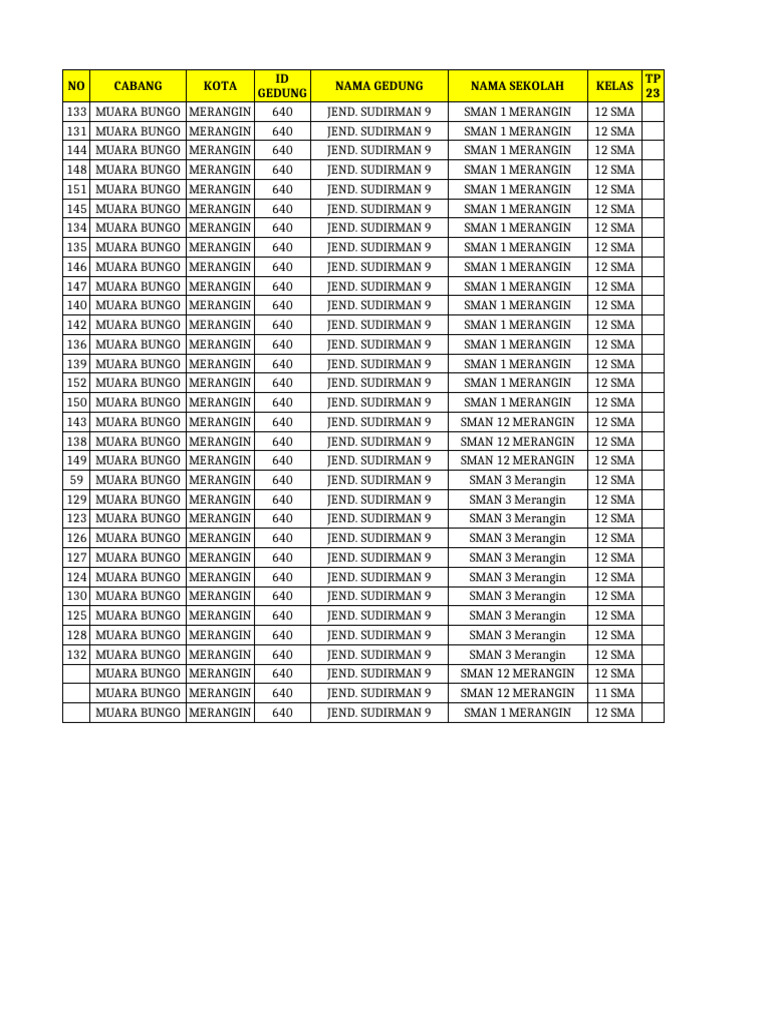 27 September 2024 Hanny Pdf