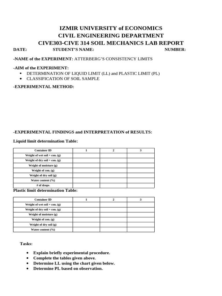 Lab 02 Atterberg Limits PDF