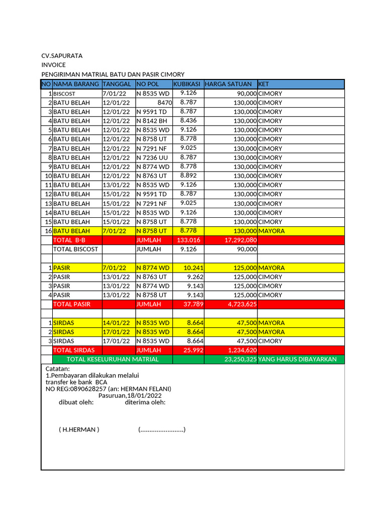 Copy File Invoice | PDF