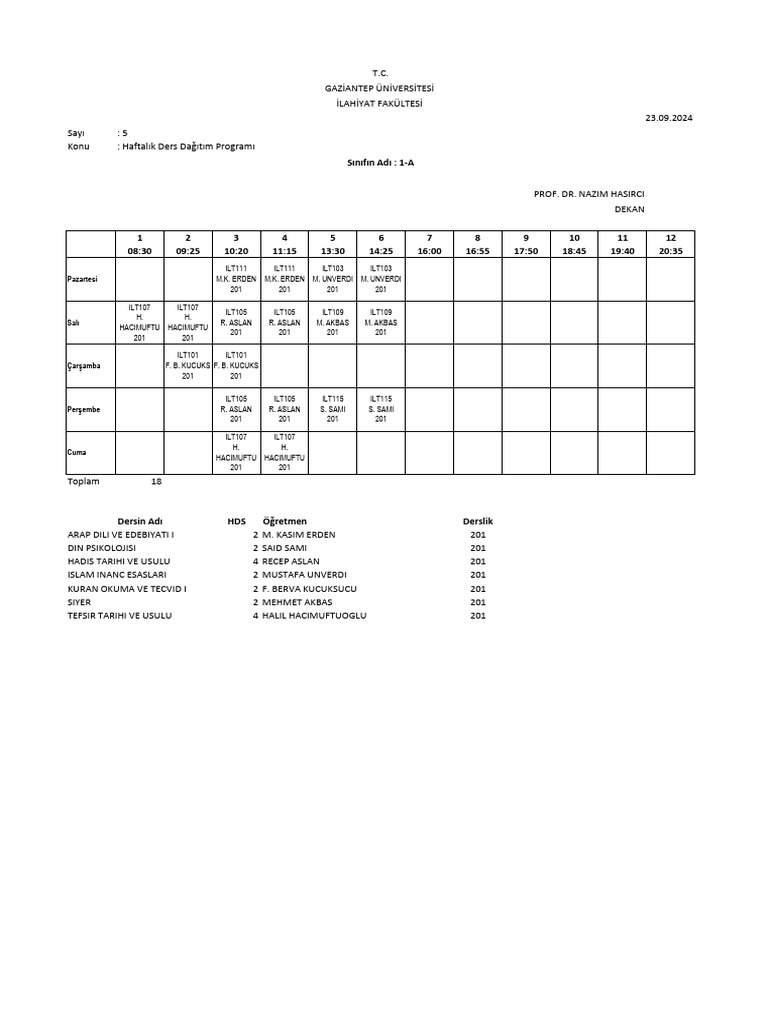 2024 2025 Güz Ders Programi Pdf