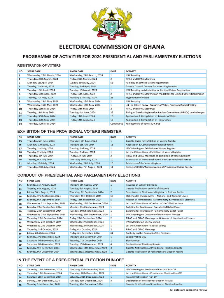 Programme For Ghana Election 2024 Final v5 PDF