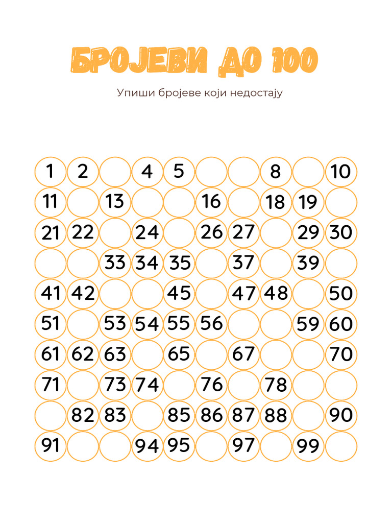 Brojevi Do 100 | PDF
