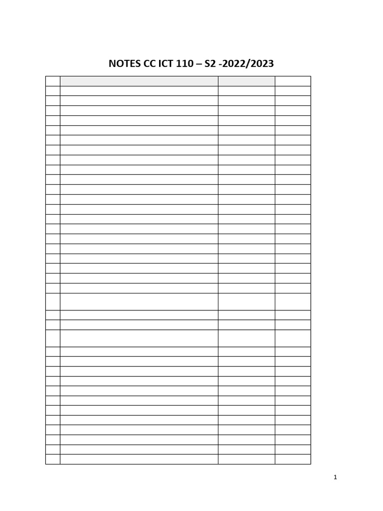 Notes CC Ict110 2023 | PDF