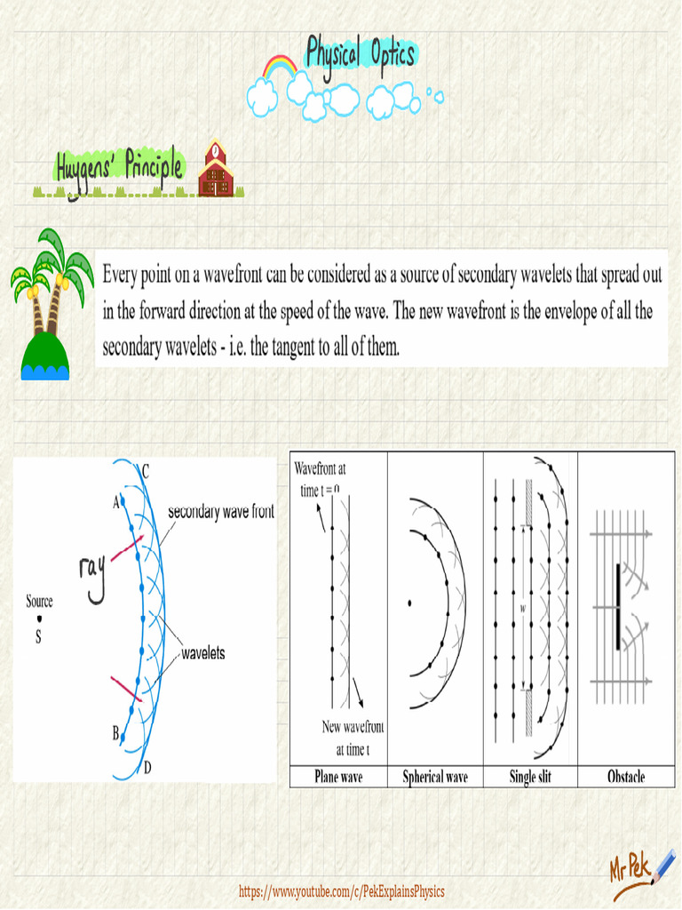Physical Optics (Editted 4-4-2021) | PDF