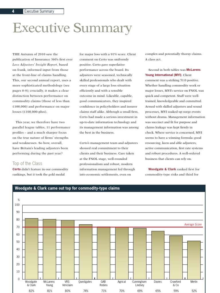 Woodgate Clark Executive Summary PDF Insurance Business