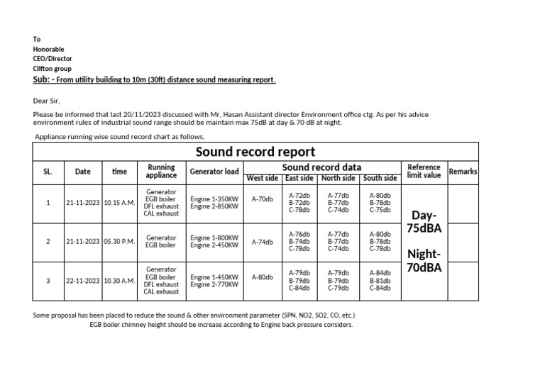 Sound Reading Record-2023 | PDF