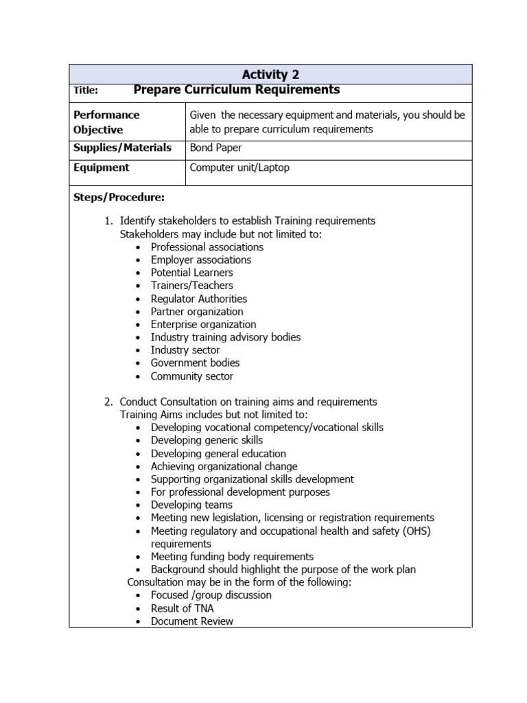 Activity 2 Prepare Curiculum Requirements | PDF