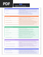 Definición y funciones del INVIMA | PDF | Salud y bienestar | Medicina