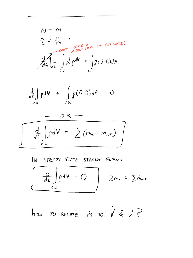 Fluids 2 | PDF