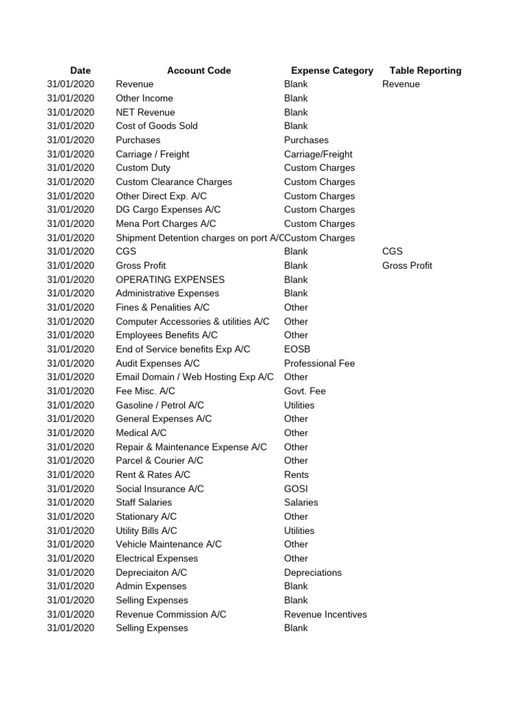 sealink-financials-pdf