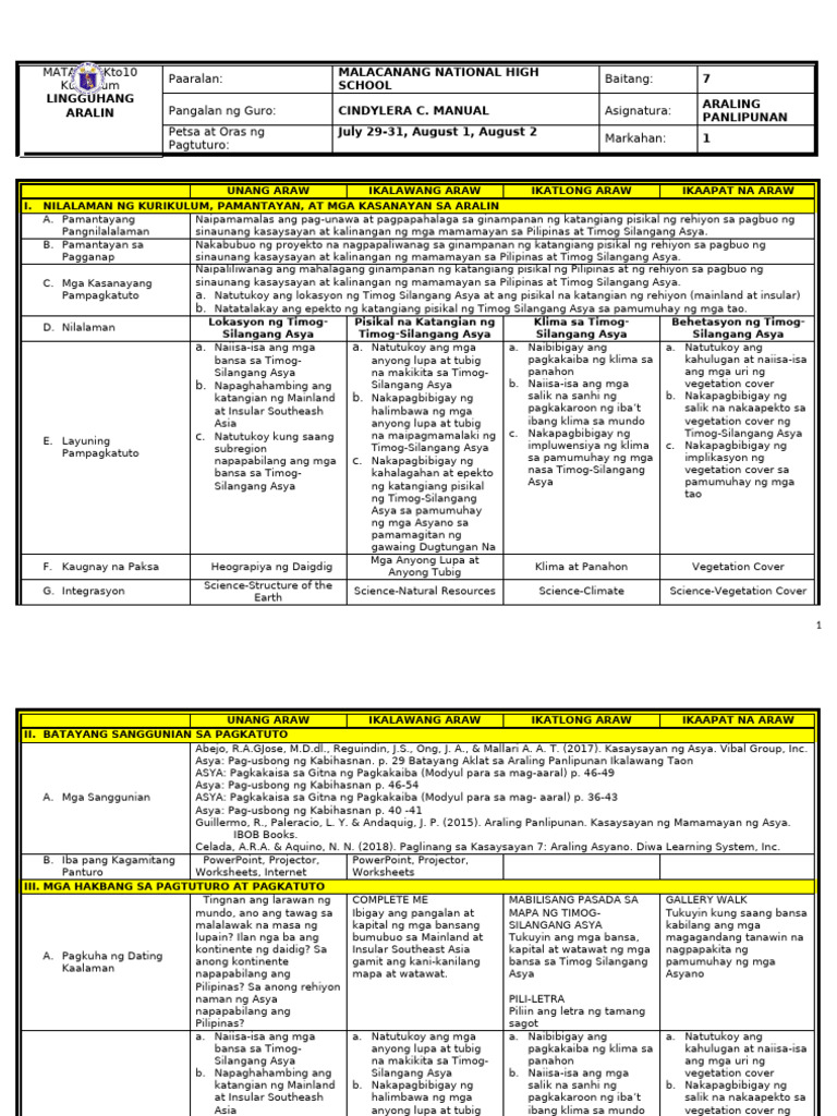 AP7 Q1 Week 1 | PDF