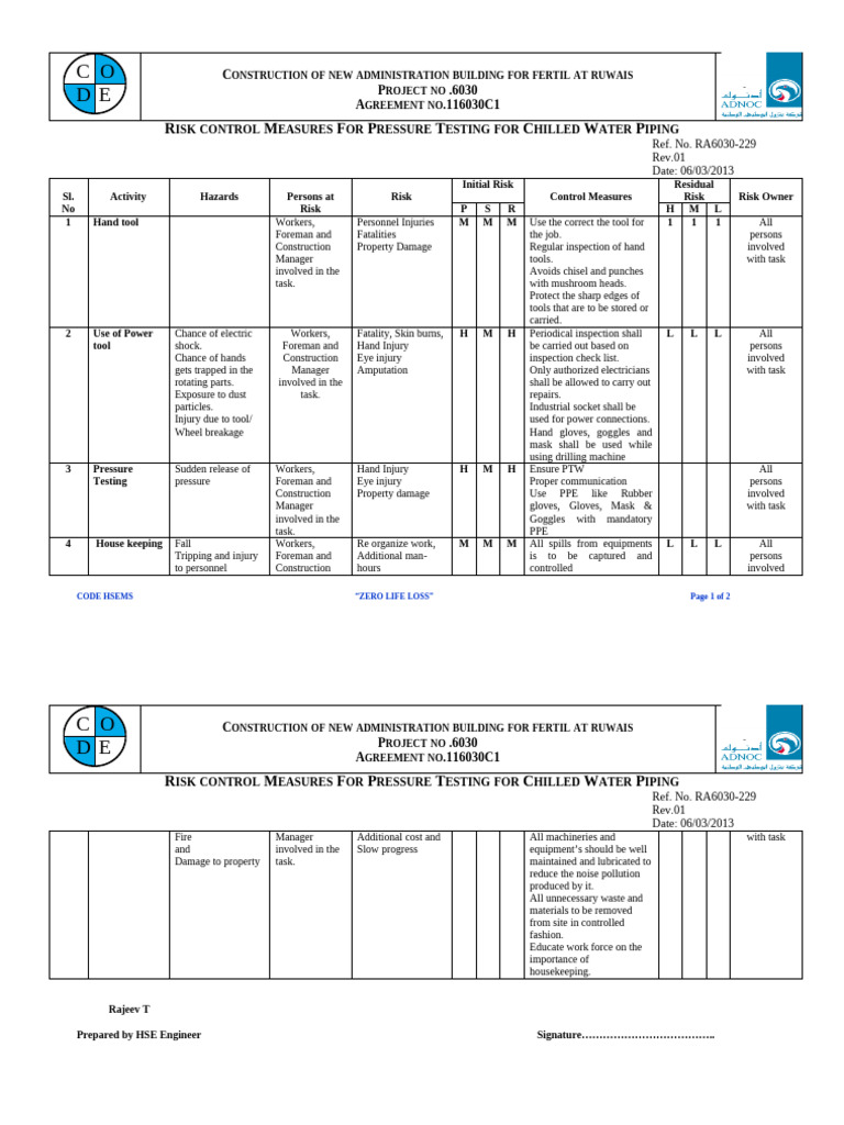Chilled Water Piping Pressure Testing Risk Assessment | PDF