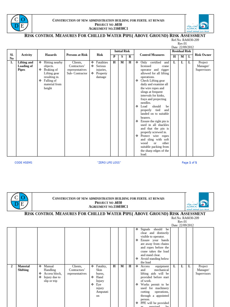 Chilled WaterRisk Assessment | PDF
