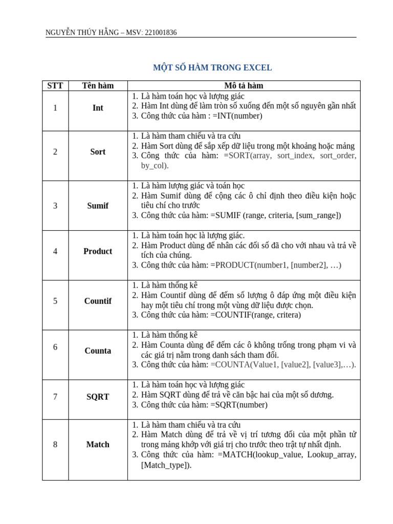 C c h m trong excel pdf