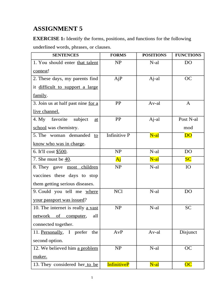 Assignment 5 1 | PDF