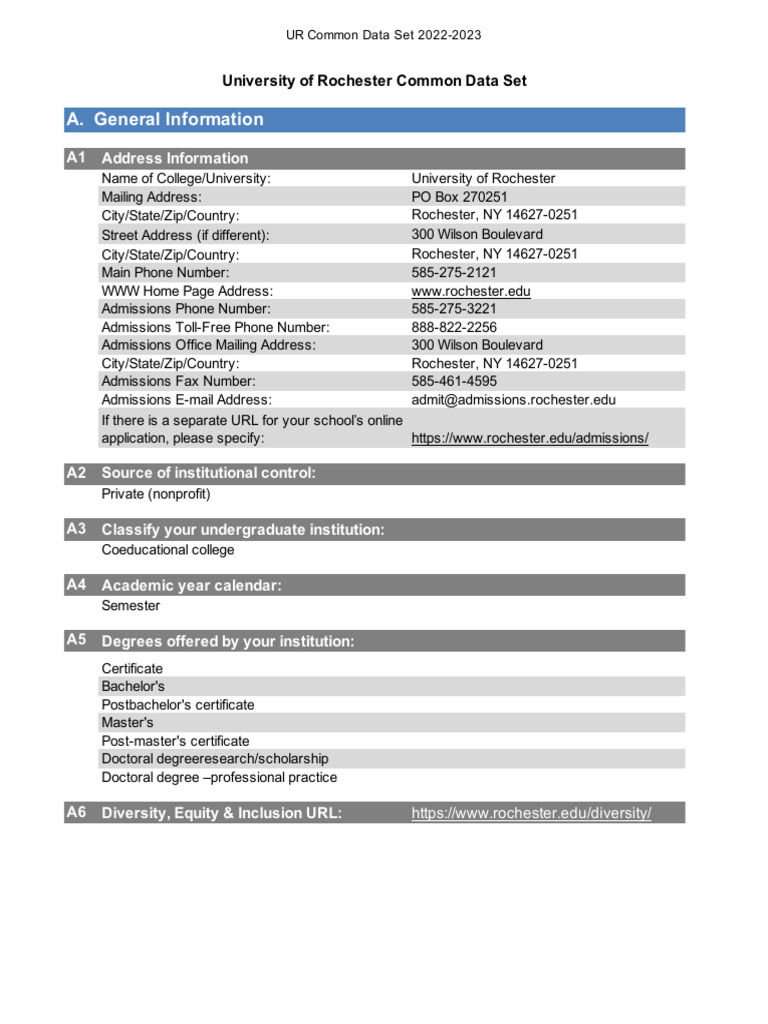 University of Rochester CDS - 2022 2023 | PDF