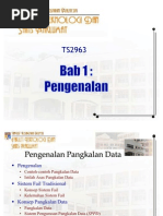 Kesan Penyalahgunaan Dadah Terhadap