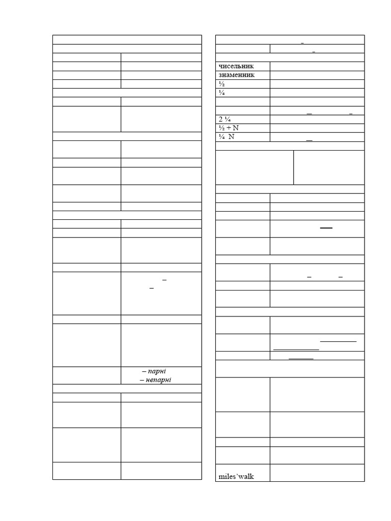 Numeral Table | PDF