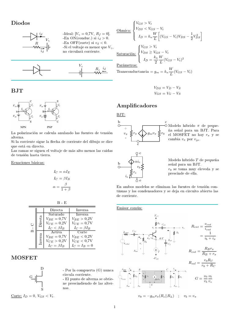 Formulas Circuitos | PDF