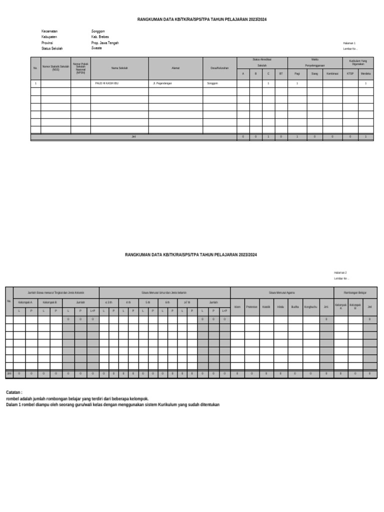 Format Data TK Ra KB 2024 2025 | PDF