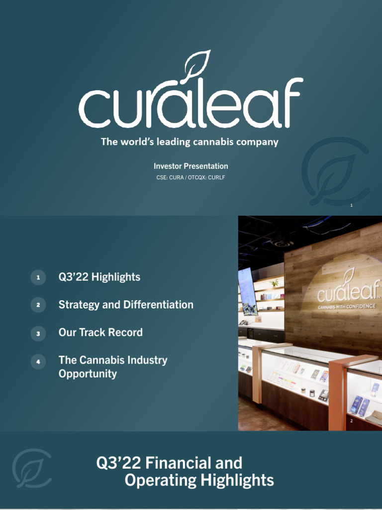 Curaleaf 2023 | PDF