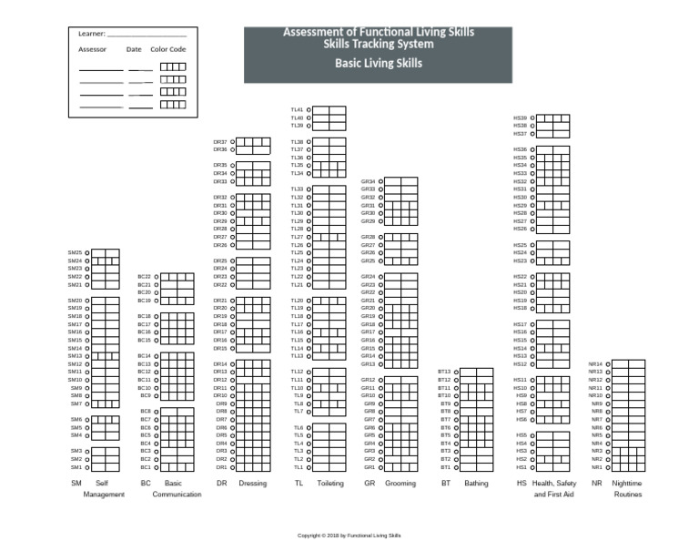 Afls Basic Living Skills Pdf