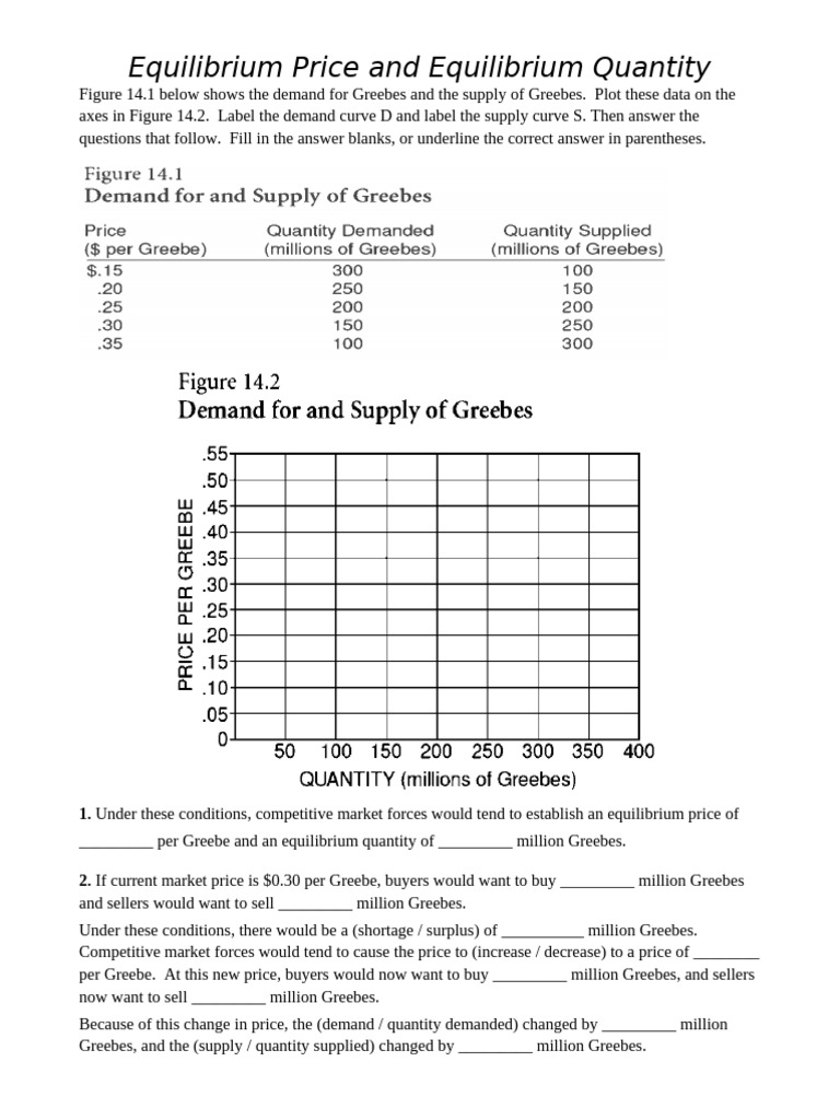Day 7 Equilibrium Price and Equilibrium Quantity | PDF