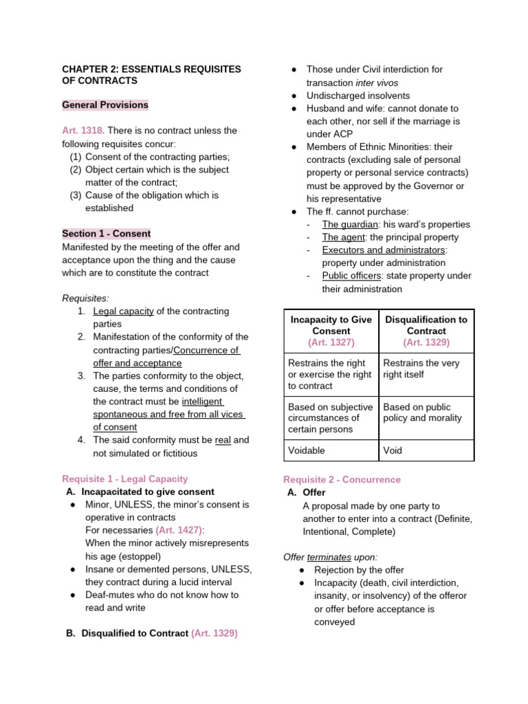 Essentials of Contract Requisites Explained | PDF | Assignment (Law) | Law