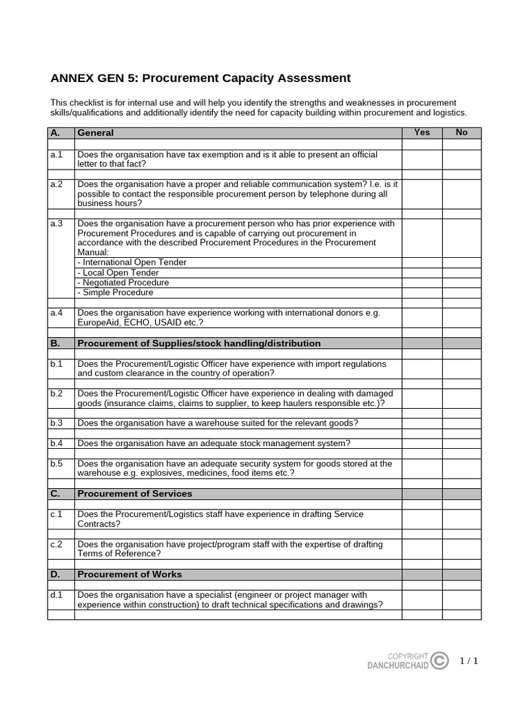 Net Capacity Assessment Kahulugan