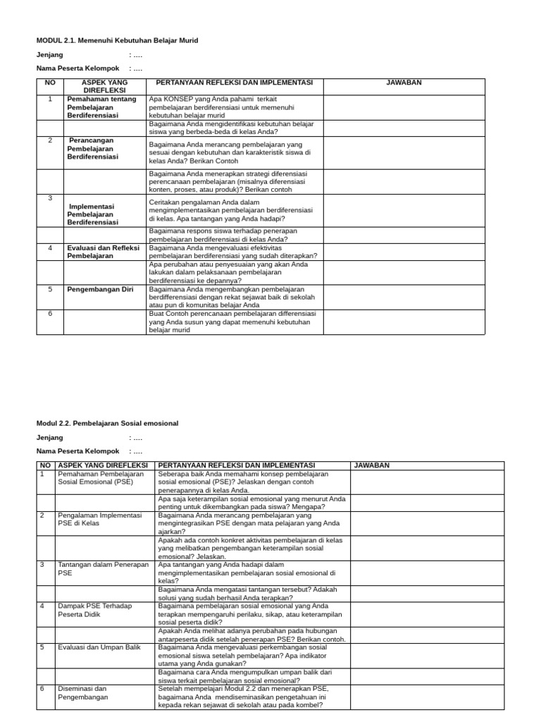 LK Paket Modul 2 | PDF