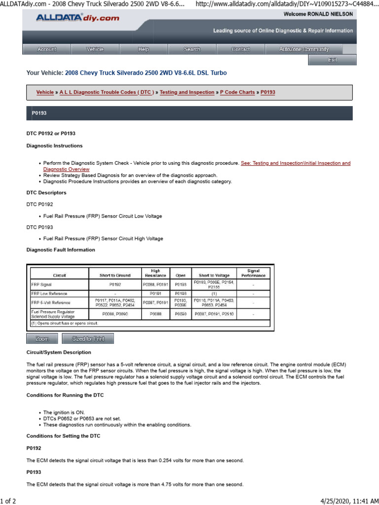 DTC P2510 Diagnosis for 2008 Chevy 2500 | PDF | Manufactured Goods ...