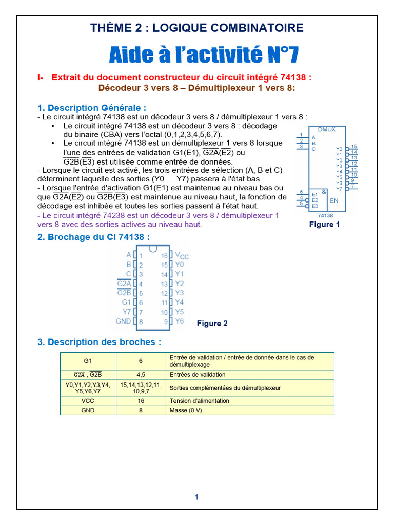Thème 2: Logique Combinatoire: Décodeur 3 Vers 8 - Démultiplexeur 1 ...