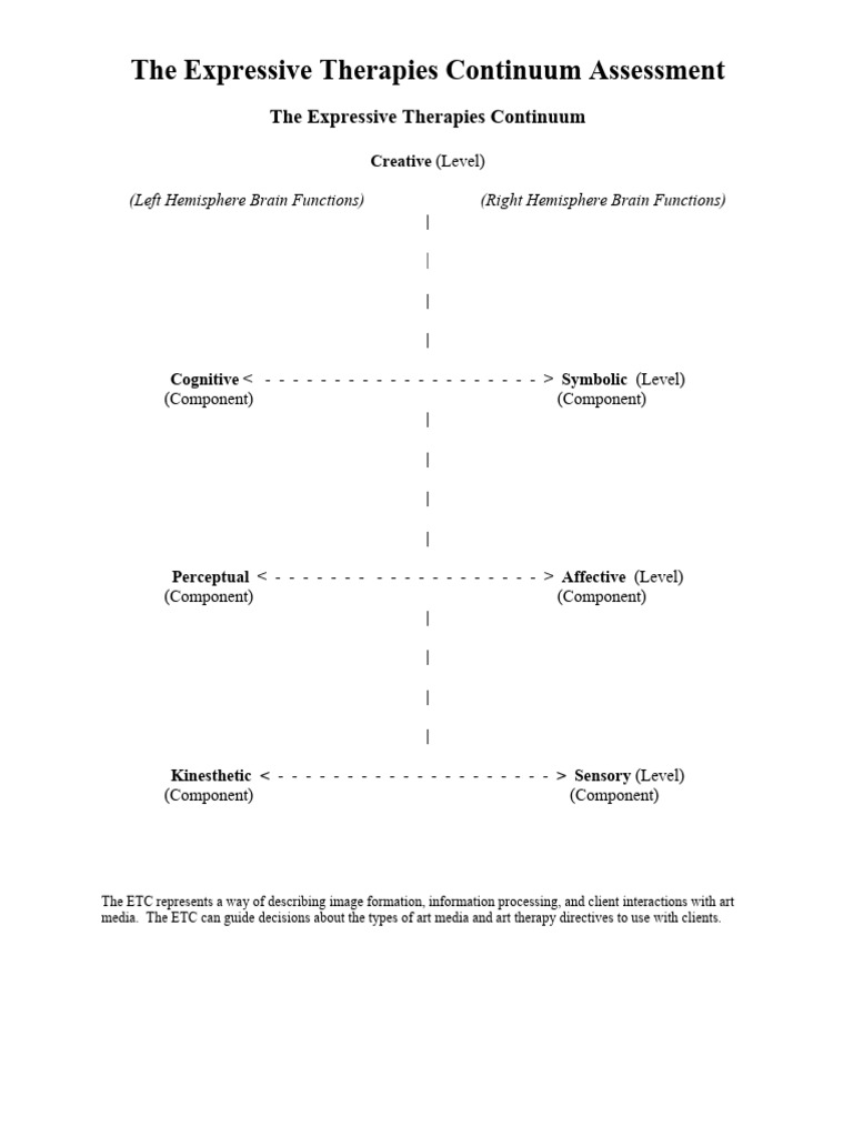 ETC Assessment | PDF