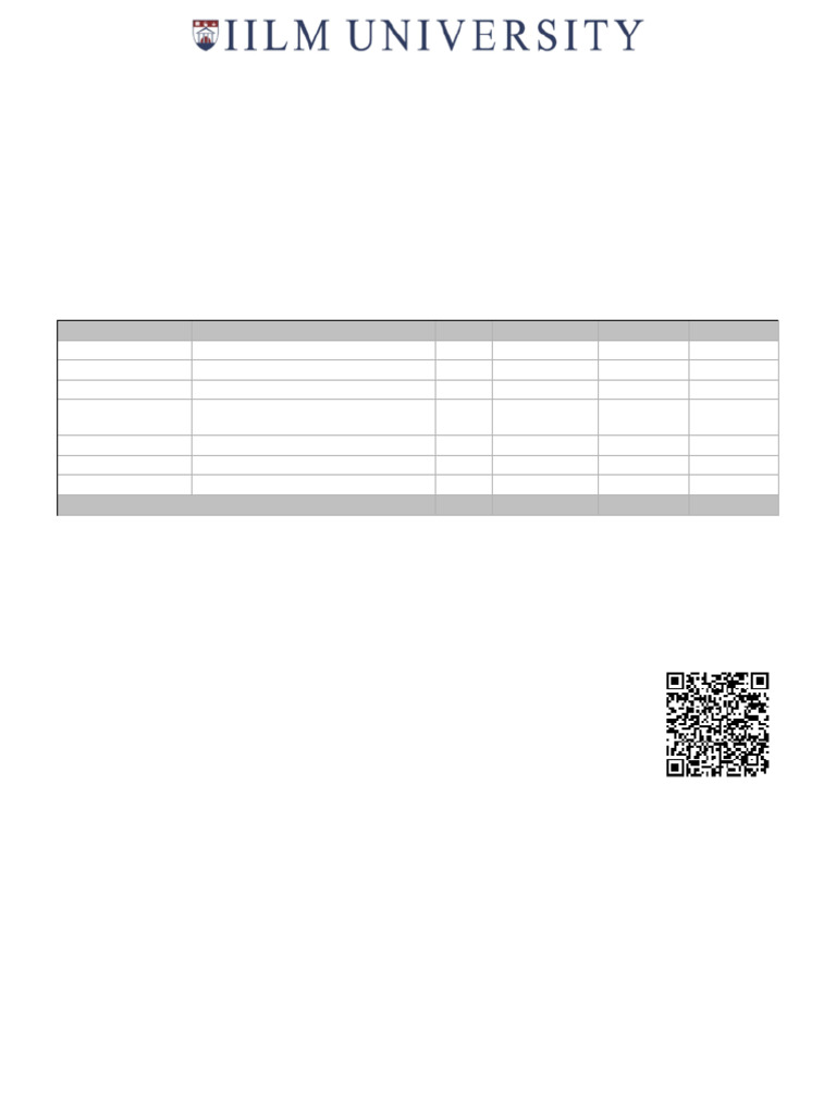 Final Marksheet Transcript | PDF
