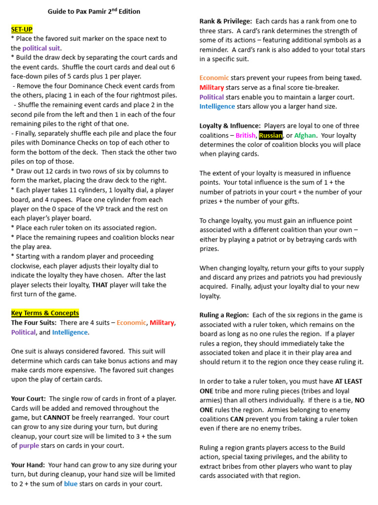 Pax Pamir 2nd Edition Game Aid - 4 Pages | PDF