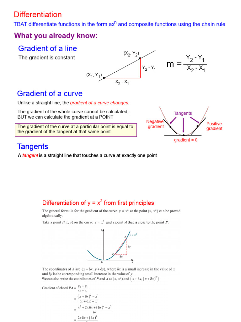 P1 Ch7 A1 Pre Differentiation | PDF