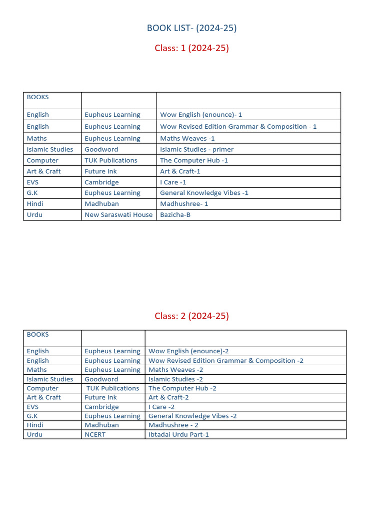 Class: 1 (2024-25) : BOOK LIST - (2024-25) | PDF