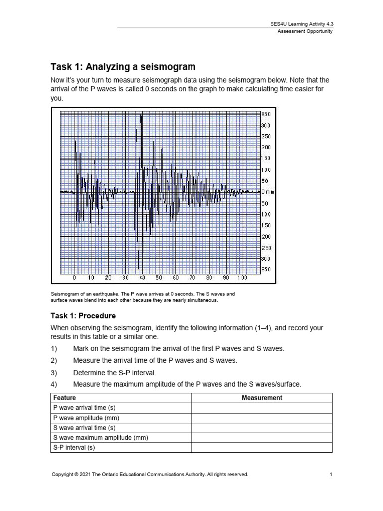 Ses4u 04.03.270 | PDF