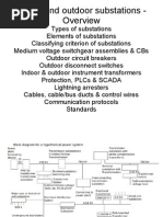 Indoor & Outdoor Substations, An Introduction