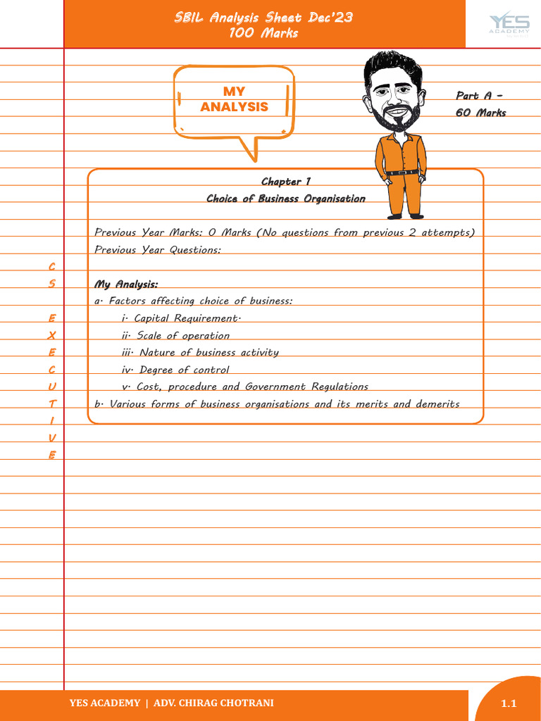 Business Organization and Compliance Guide | PDF | Wage | Business