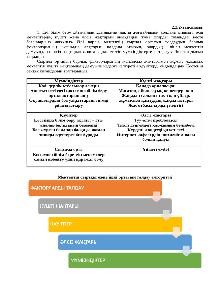 Сексуалды Скорпион және Скорпион