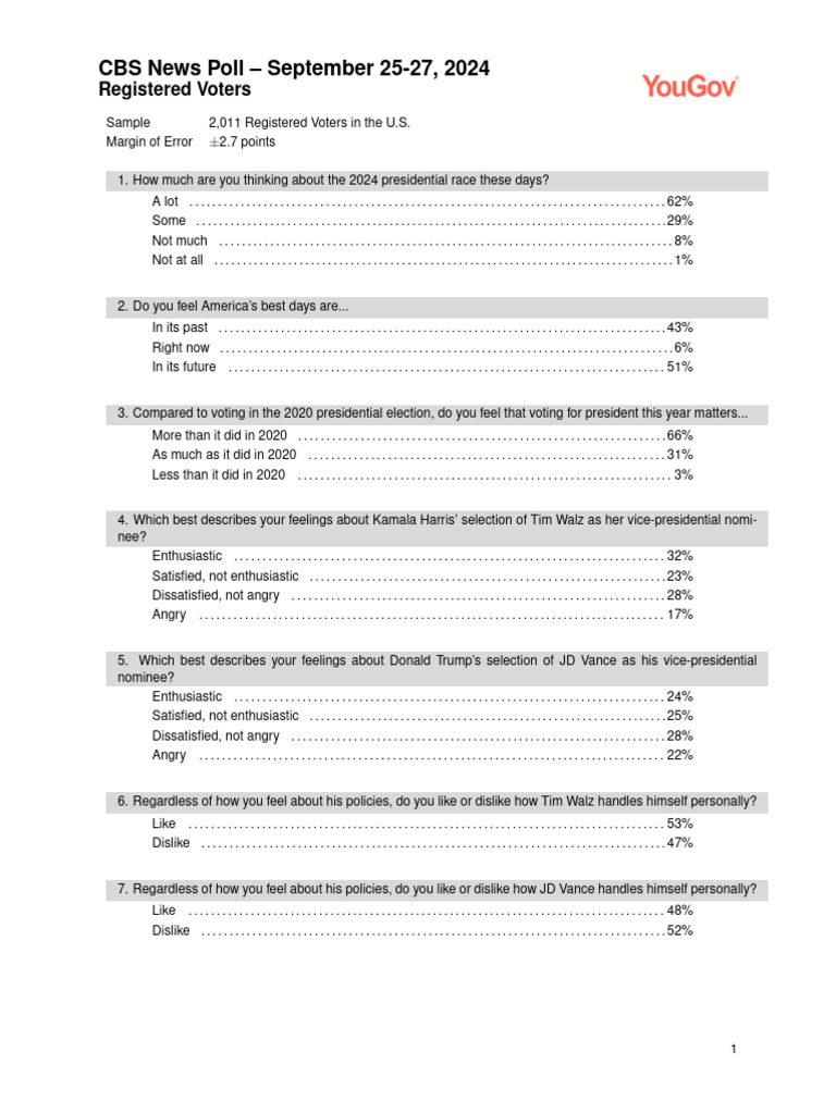Cbsnews - 20240929 - 1 - Mon | PDF
