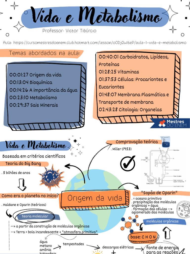 v2 - Mapa Mental - Biologia Aula 1 | PDF