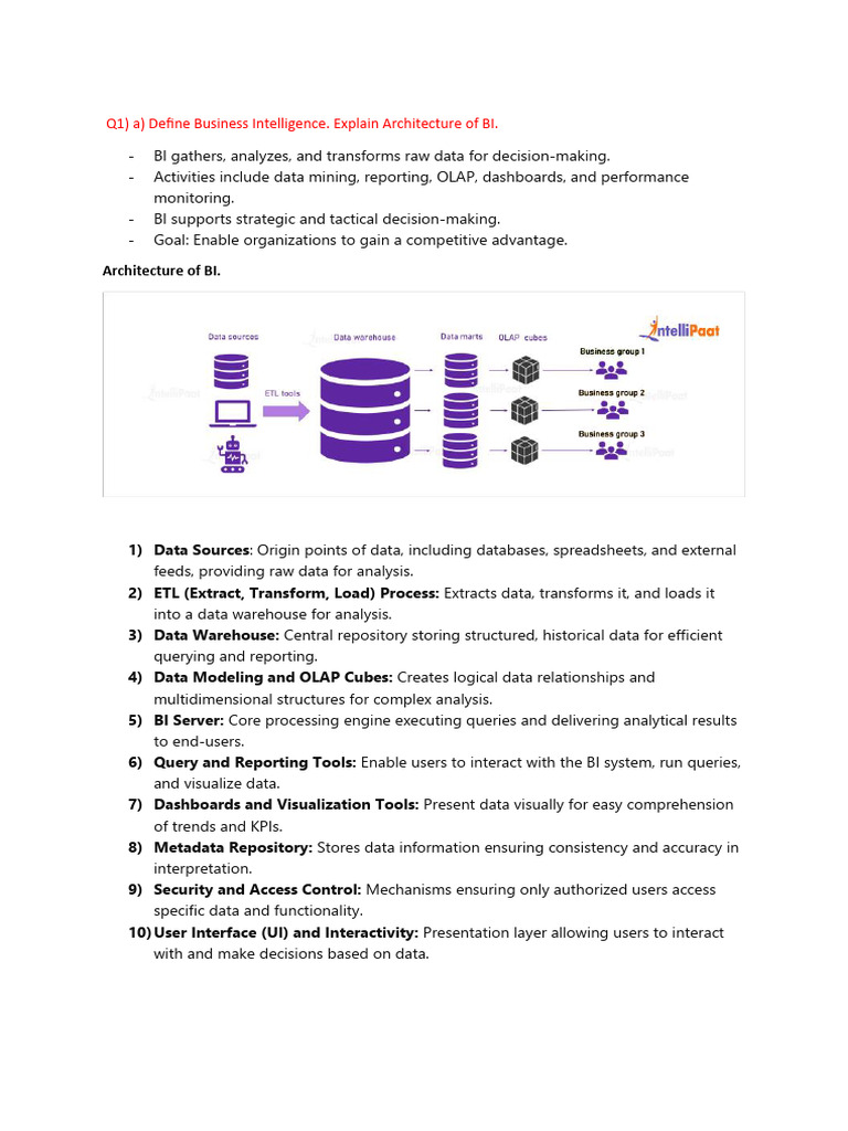 BI Fianl | PDF | Business Intelligence | Data Warehouse